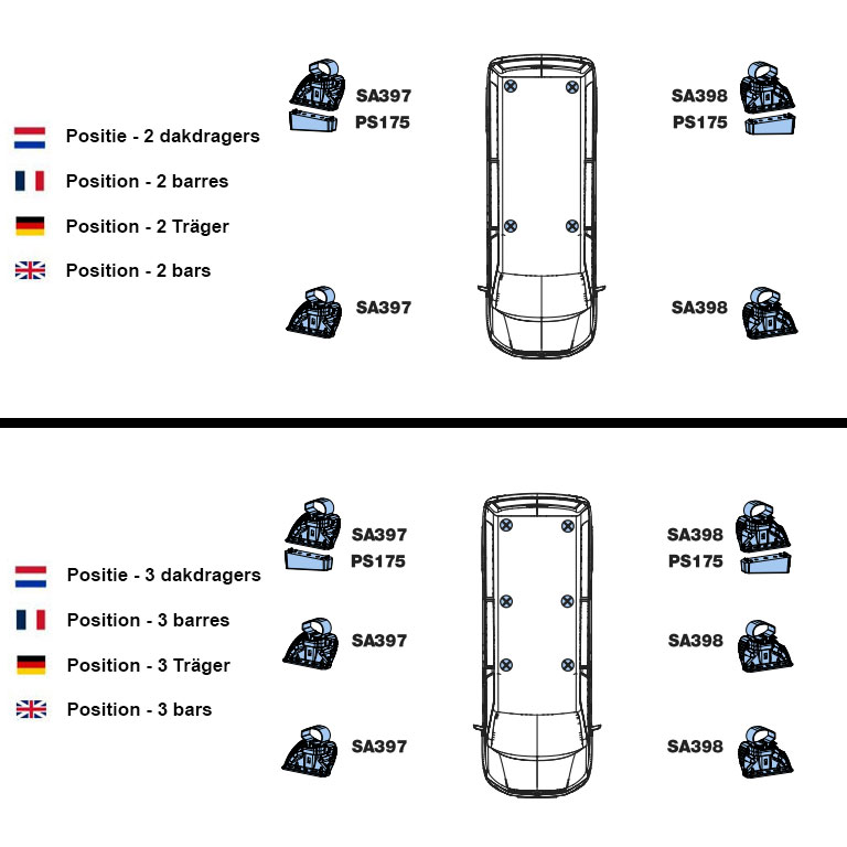 Rhino Kammbar Pro Aluminium Dachträger Volkswagen ID Buzz 2022 Vehikit