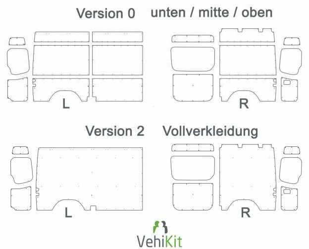 Laderaumverkleidung Volkswagen Crafter 2017+ | PRO Paket