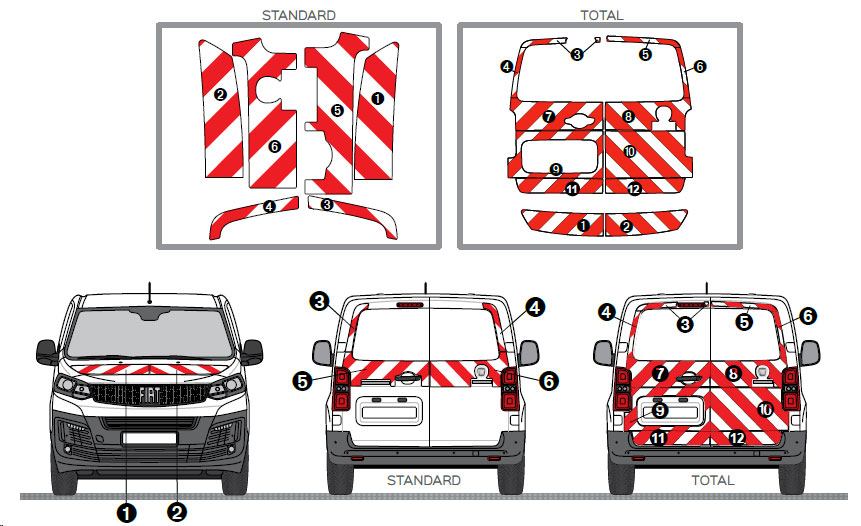 Kit de balisage pour Fiat Scudo 2022+