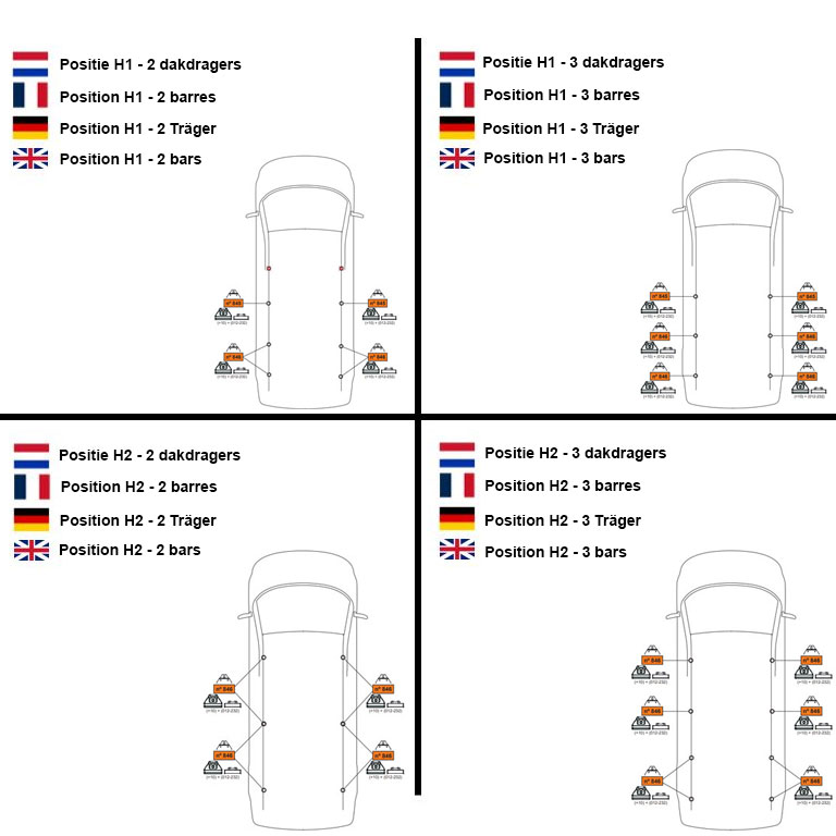 Renault Traffic / Opel Vivaro 2001-2014