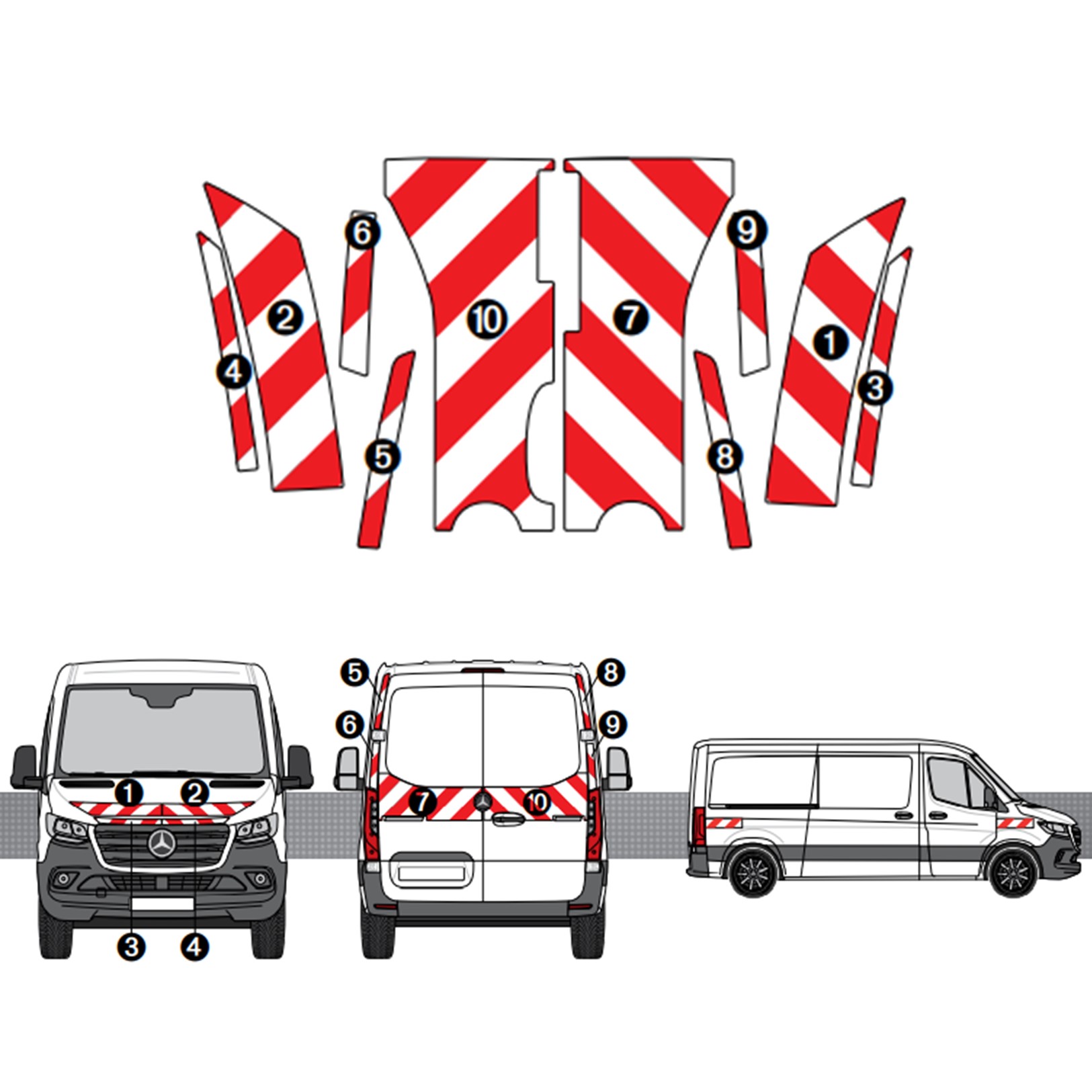 Kit de balisage pour Mercedes Sprinter 2006-2018