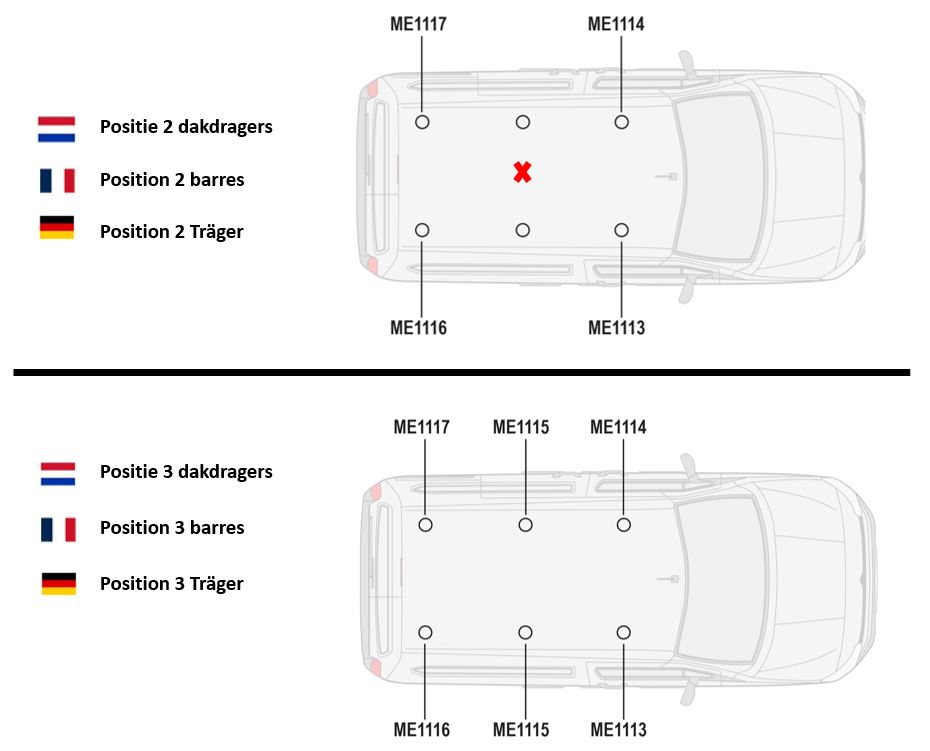 Aluminium Dachträger Citroen Berlingo 2018+ | Van Guard