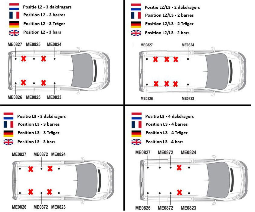 Aluminium dakdragers Peugeot e-Expert 2020+ | Van Guard