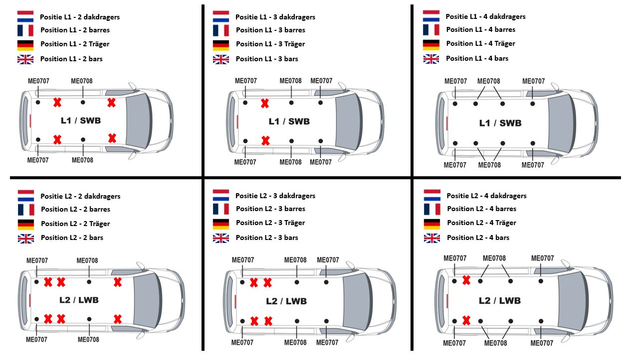  Barres de toit en aluminium Volkswagen Transporter 2003-2024 | Van Guard