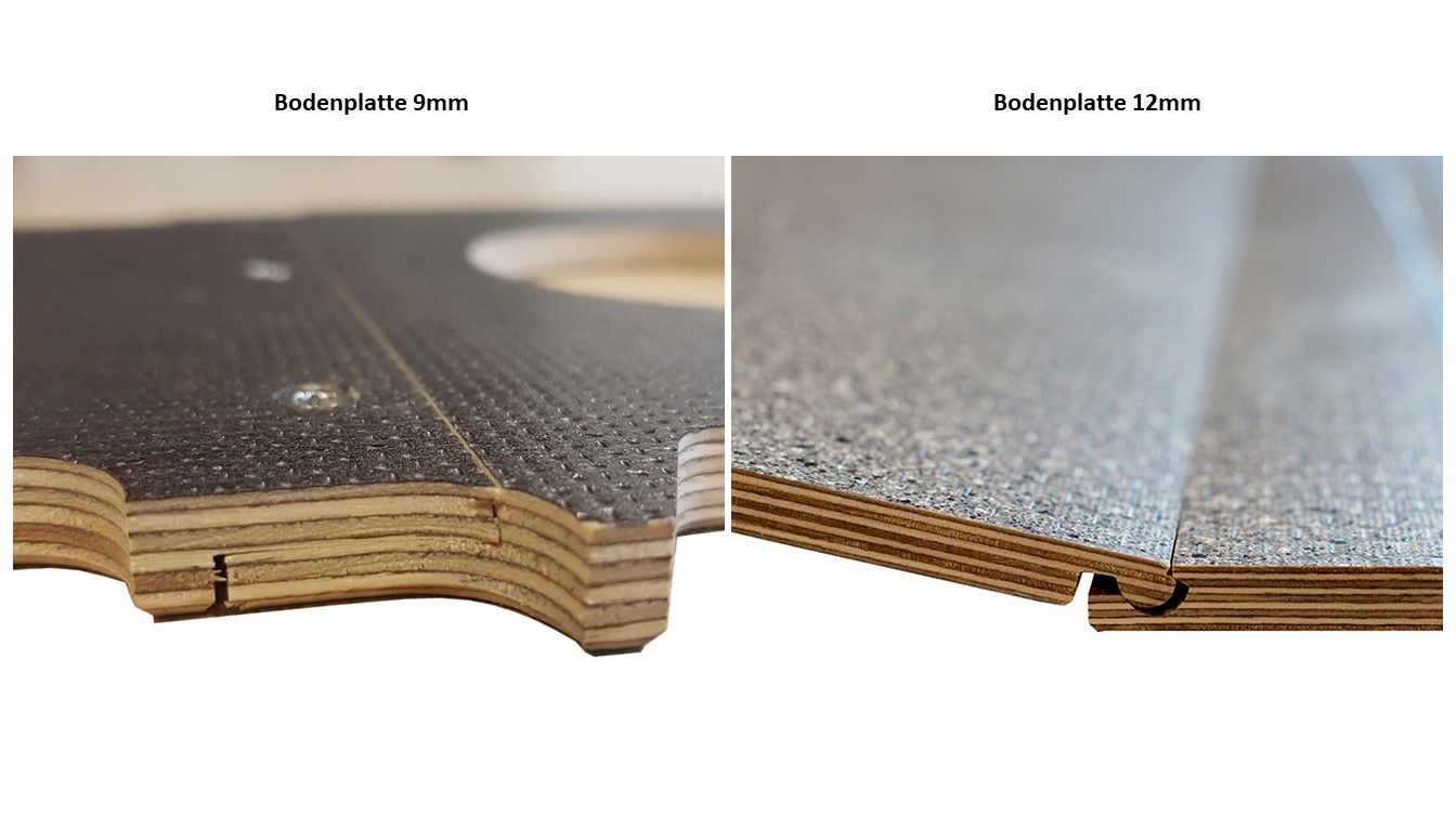 Bodenplatte Volkswagen Caddy 2003-2020