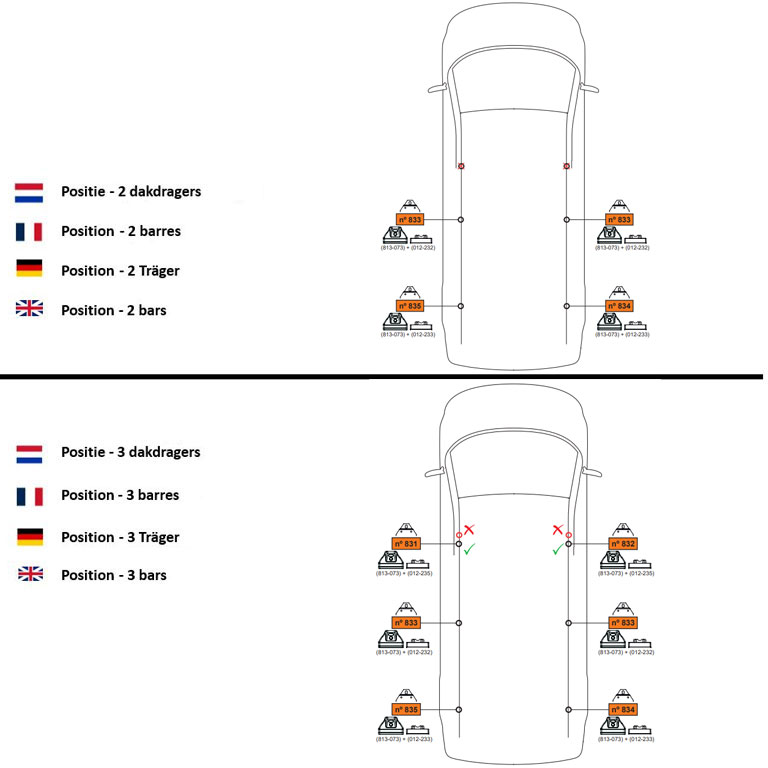 Barres de toit en aluminium Citroen Nemo 2008-2017 | Cruz