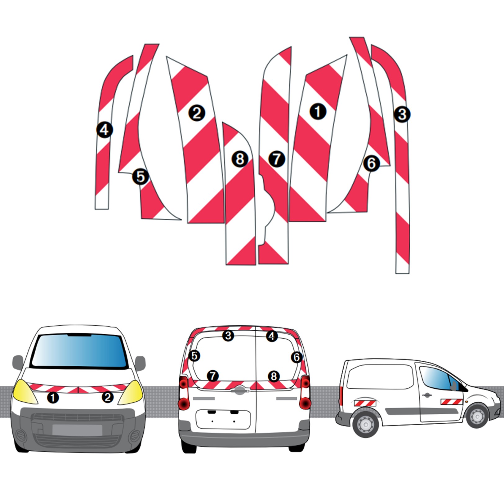 Kit de balisage pour Citroen Berlingo