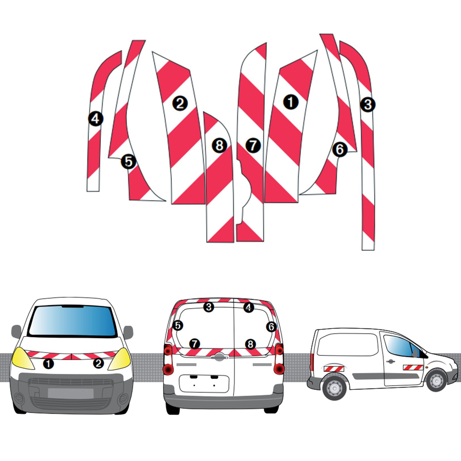 Kit de balisage pour Citroen Berlingo