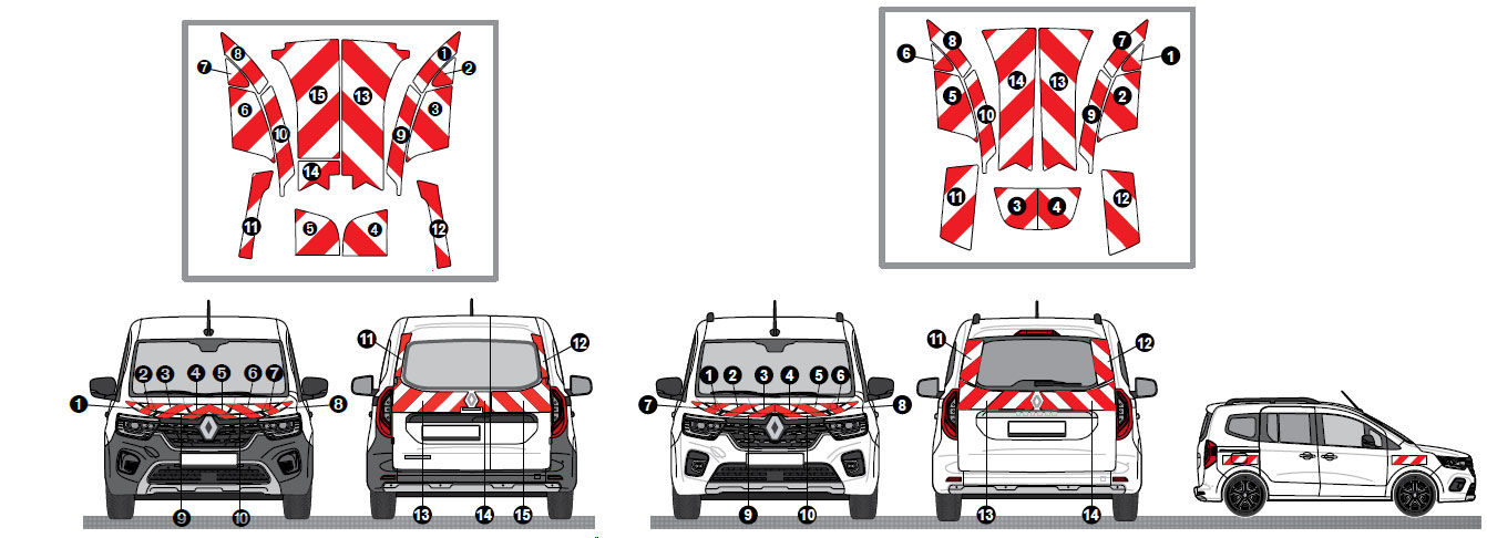 Kit de balisage pour Renault Kangoo 2021+