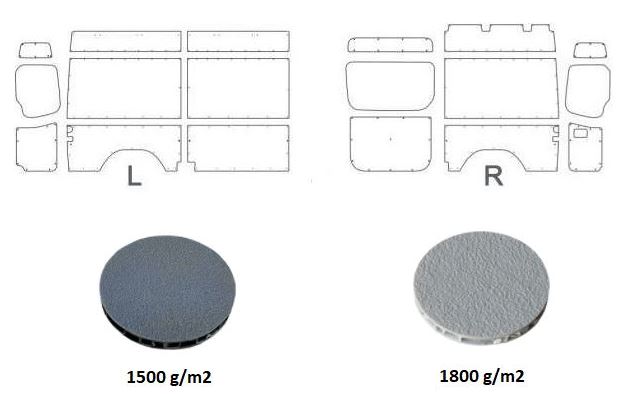 Laderaumverkleidung Renault Trafic 2014+ | PRO Paket