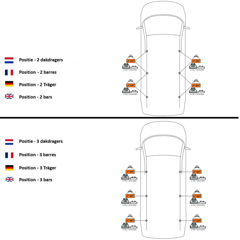 Barres de toit en aluminium Citroen Jumper 2006+ | Cruz