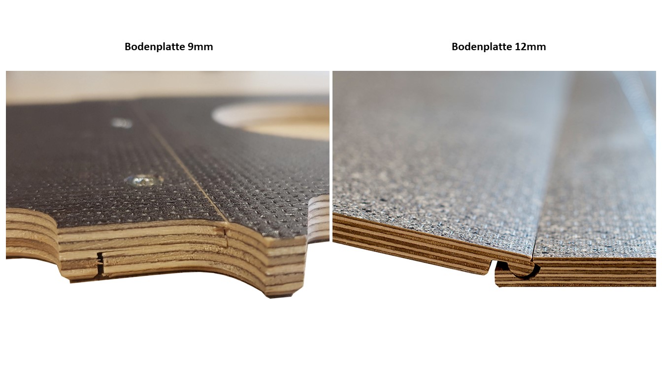 Bodenplatte Toyota Proace City 2019+