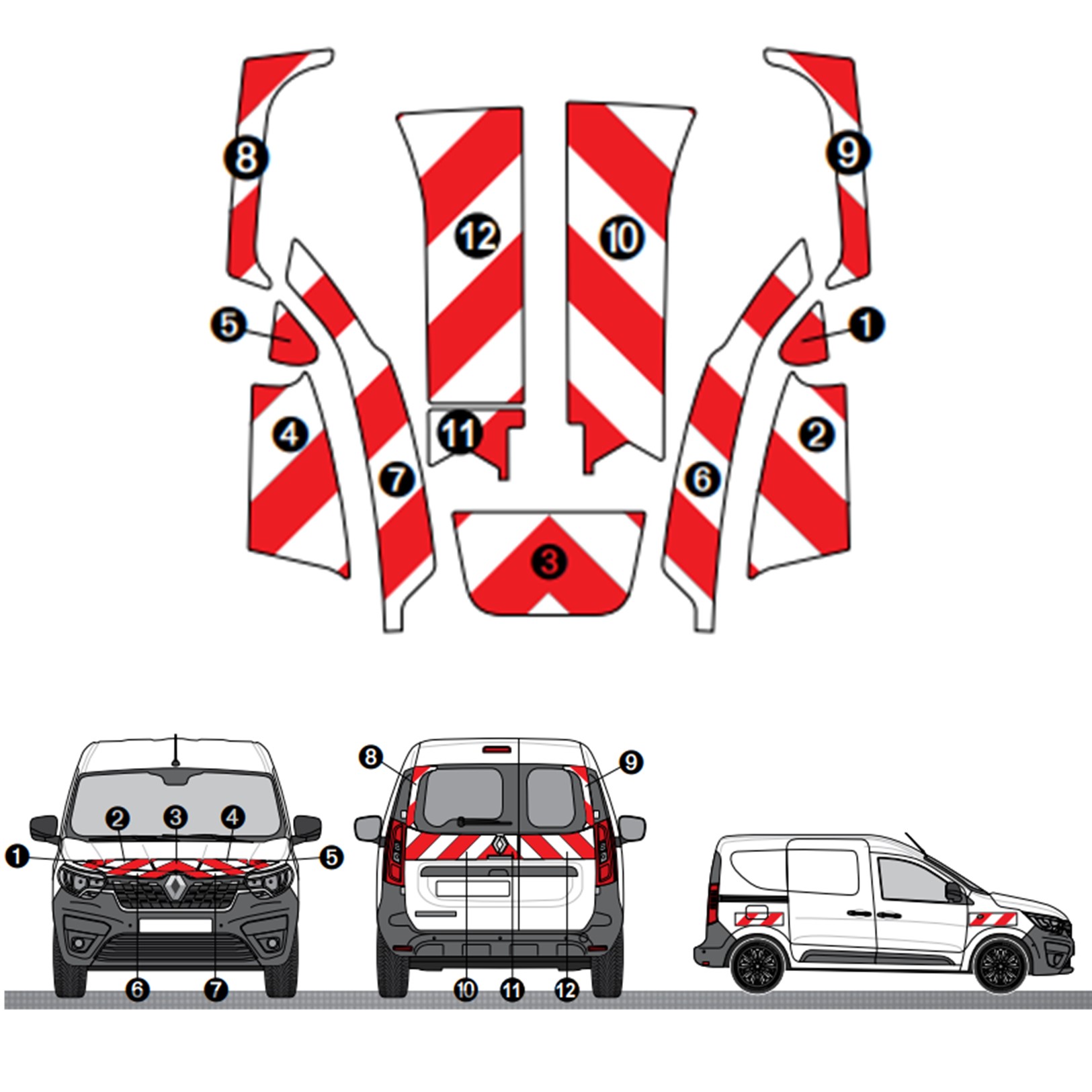 Kit de balisage pour Renault Express