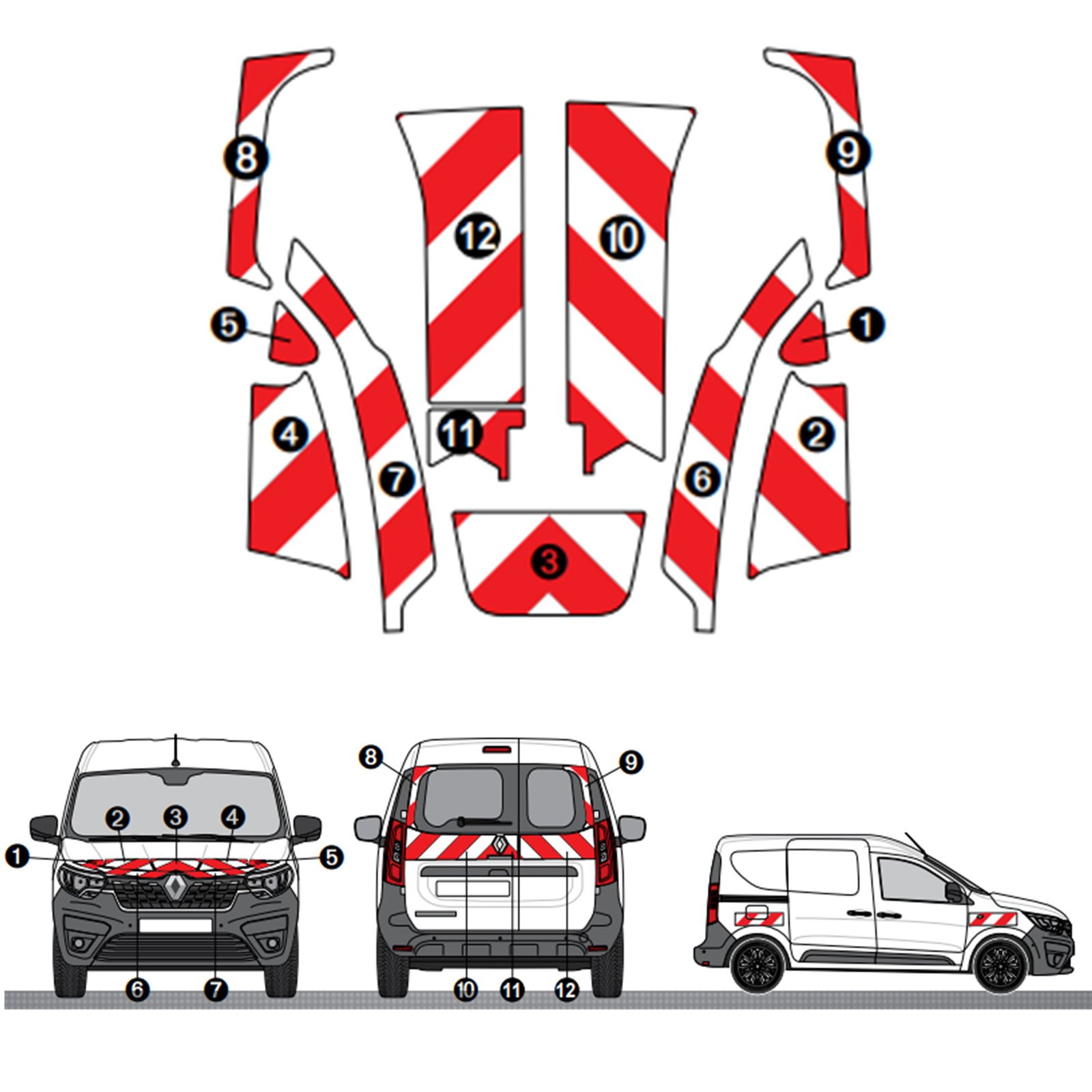 Kit de balisage pour Renault Express
