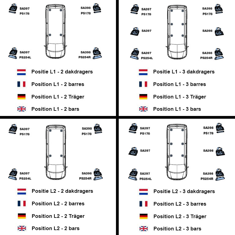 Dachträger(Fixed Point) Fiat Doblo (Neu Und Originalverpackt) In Langenthal Für CHF 139 – Mit