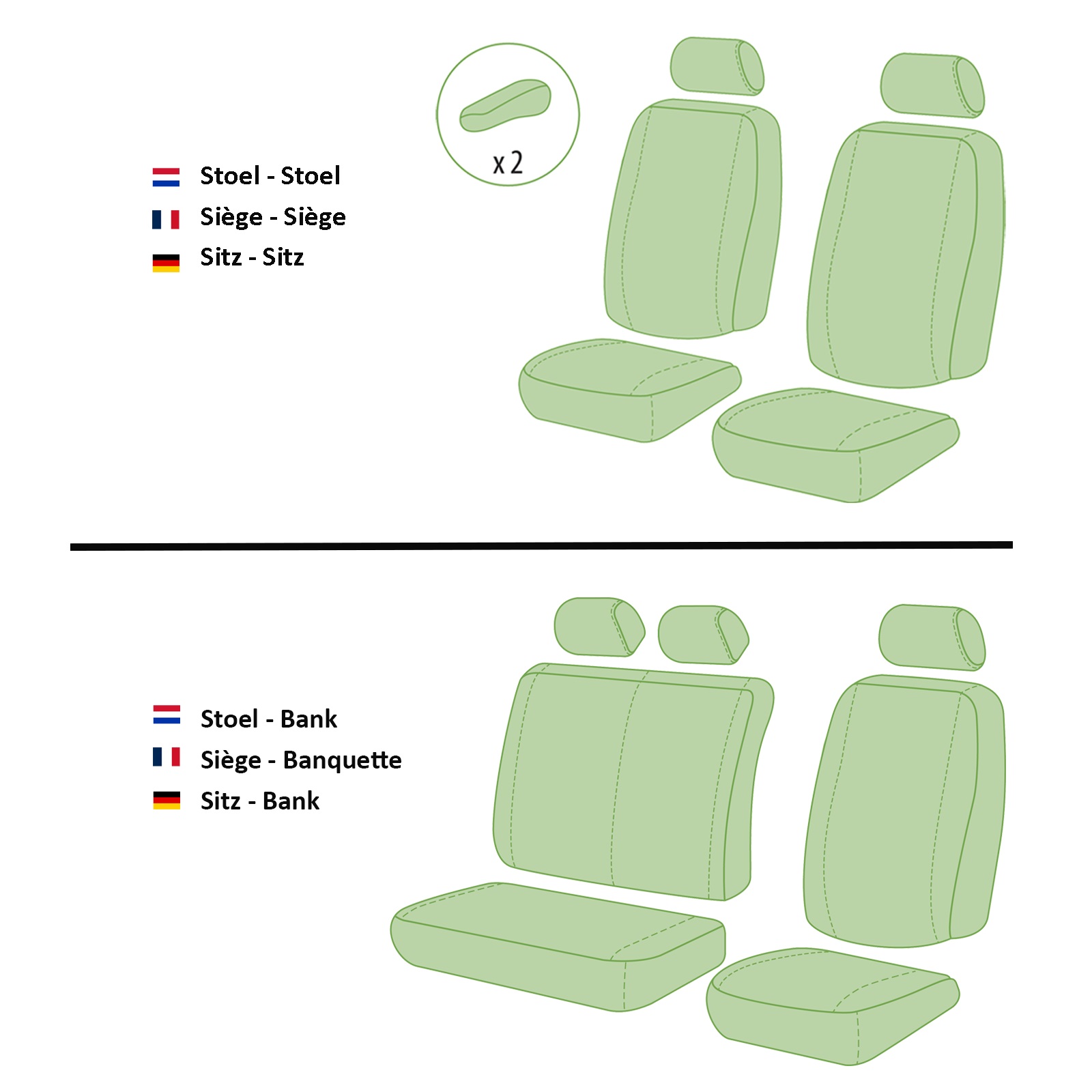 Sitzbezüge Opel Vivaro 2001-2014 | Kunstleder