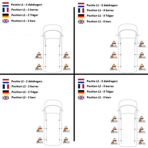 Barres De Toit Mossa En Acier Pour Citroën Berlingo III Van (2019-...) - Porte-bagages Noir, Capacité 75 Kg - Fixation Points De Montage