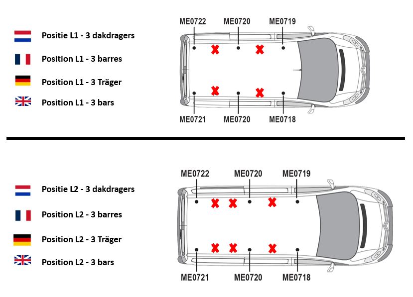 Aluminium Dachträger Fiat Scudo 2007-2016 | Van Guard