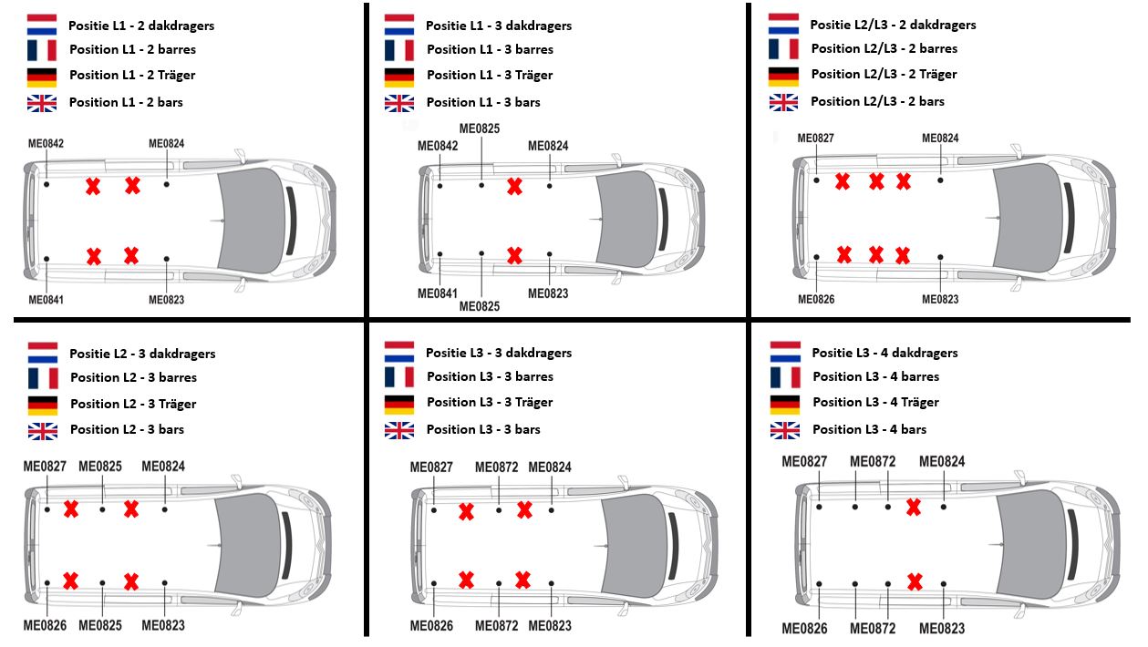 Aluminium dakdragers Opel Vivaro 2019+ | Van Guard