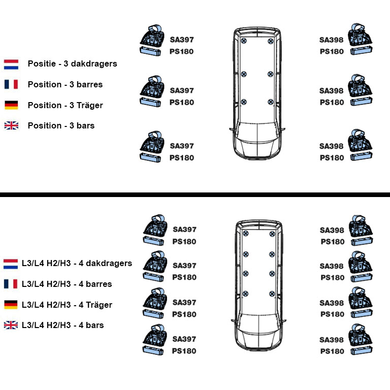 Barres de toit aluminium Citroen ë-Jumper 2021+ | Rhino