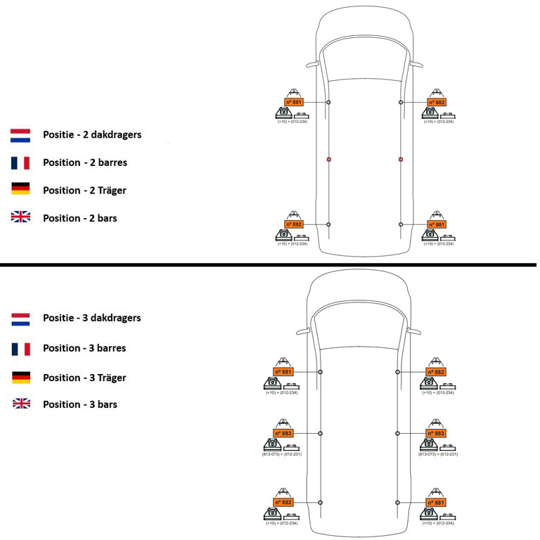 MDAK FLY Model Dakdrager bagagedrager compatibel met Dacia Dokker (K67