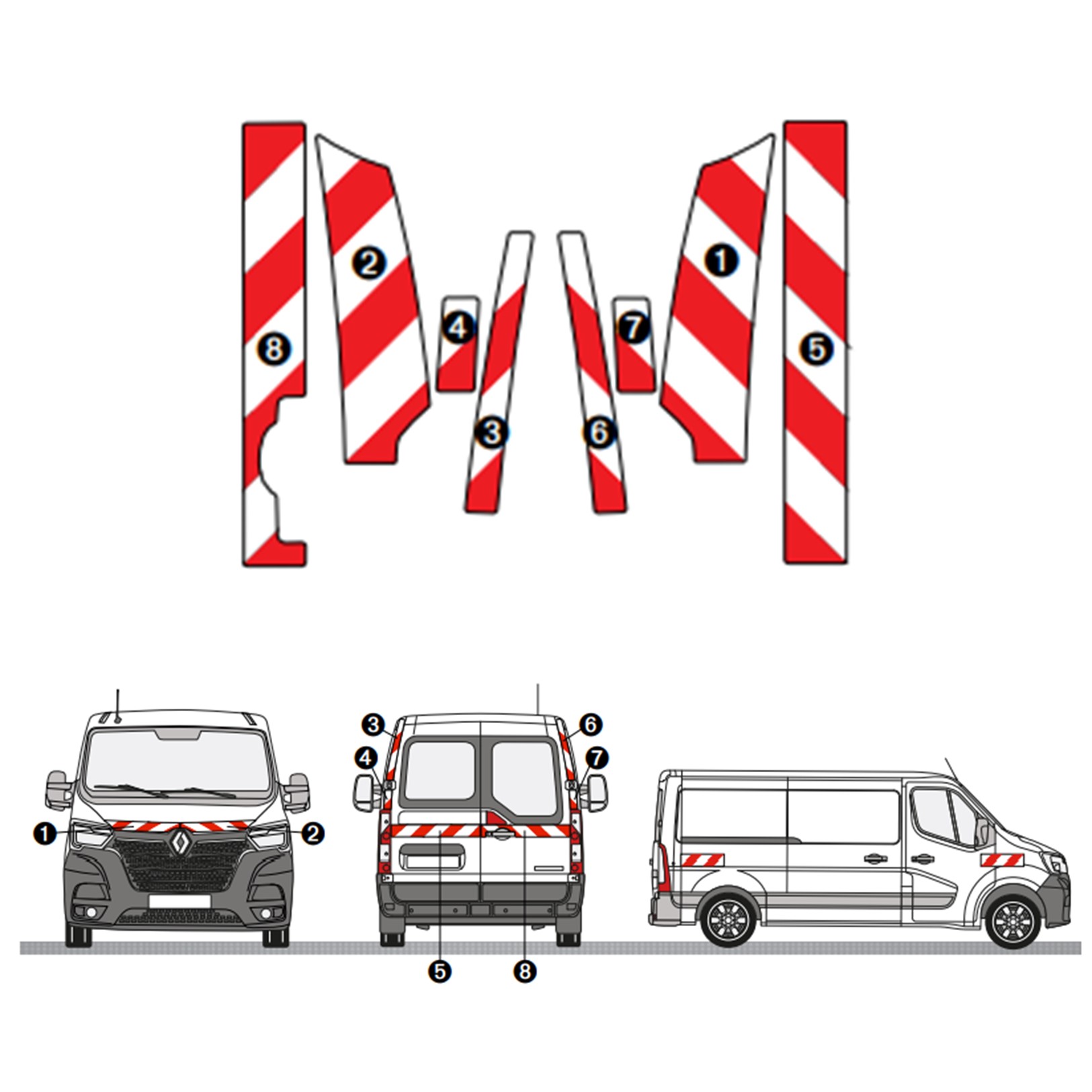 Kit de balisage pour Renault Master