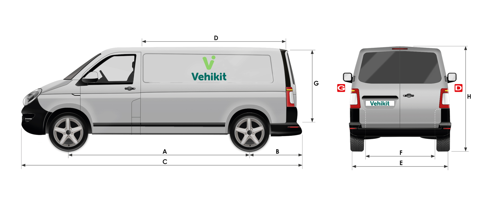 Afmeting bedrijfswagen voorbeeld
