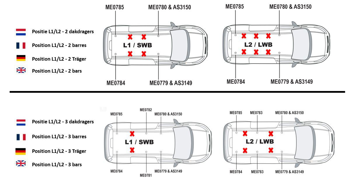 Aluminium dakdragers Ford Transit Connect 2013-2024 | Van Guard