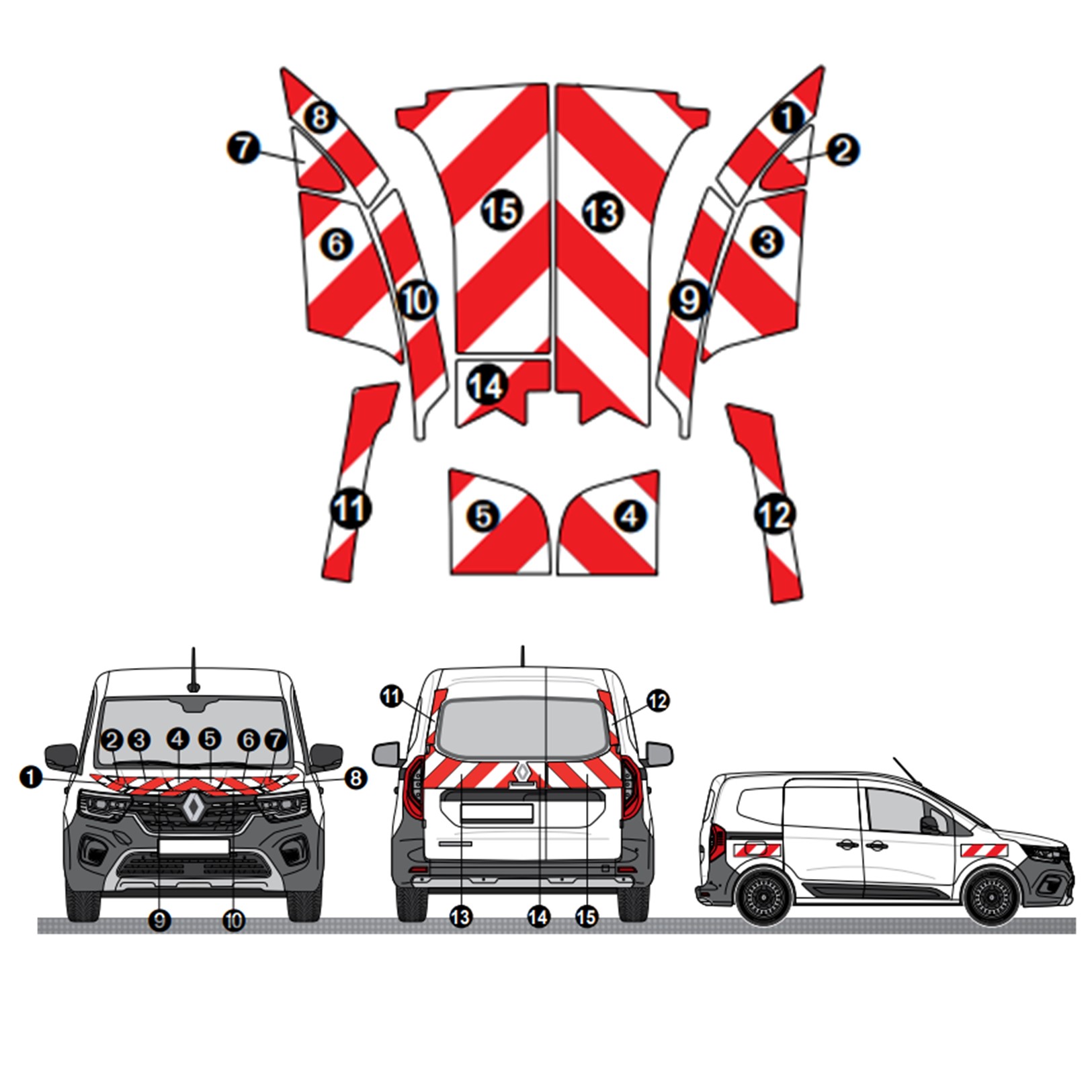 Kit de balisage pour Renault Kangoo